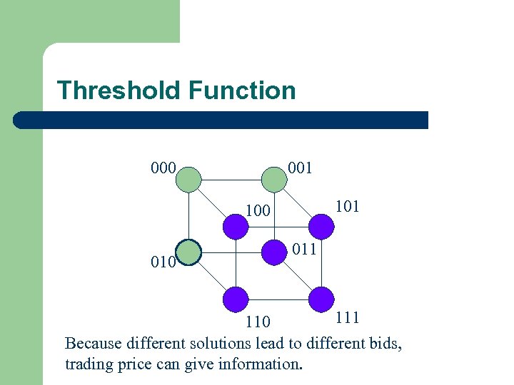 Threshold Function 000 001 100 011 110 Because different solutions lead to different bids,
