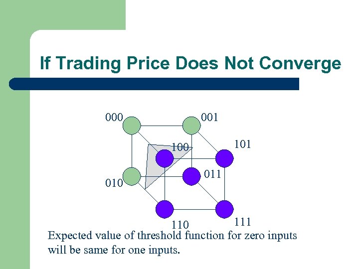If Trading Price Does Not Converge 000 001 100 011 110 Expected value of