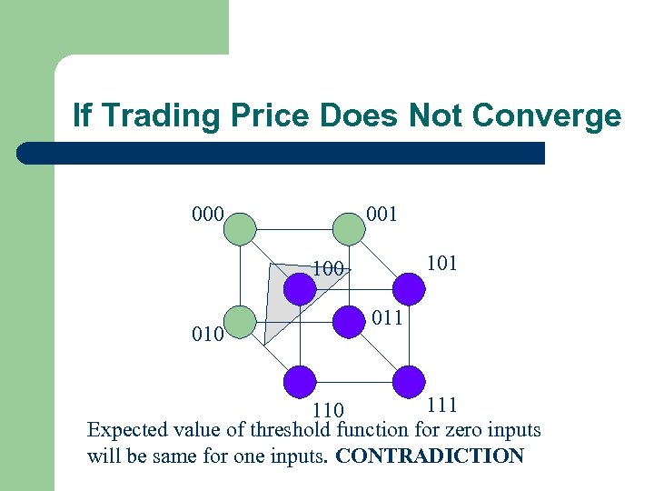 If Trading Price Does Not Converge 000 001 100 011 110 Expected value of