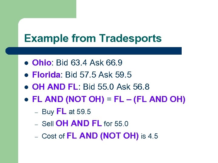 Example from Tradesports l l Ohio: Bid 63. 4 Ask 66. 9 Florida: Bid