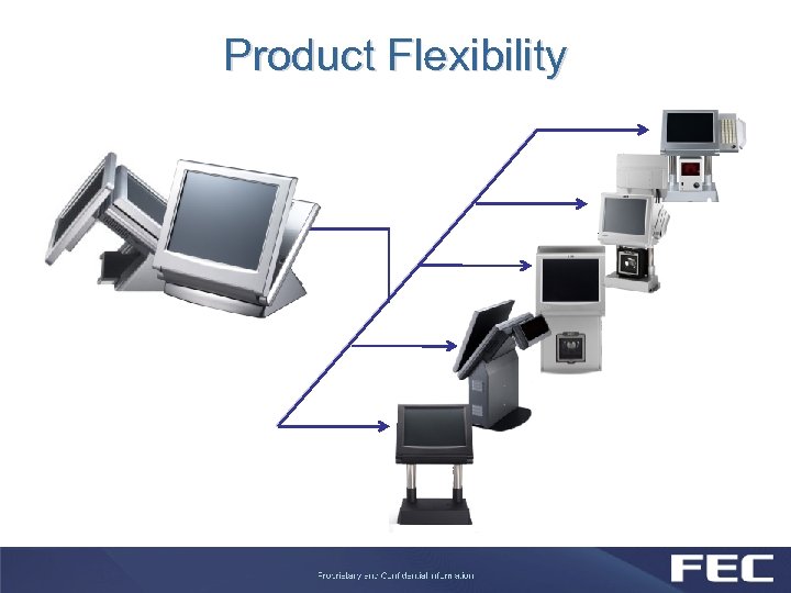 Product Flexibility 