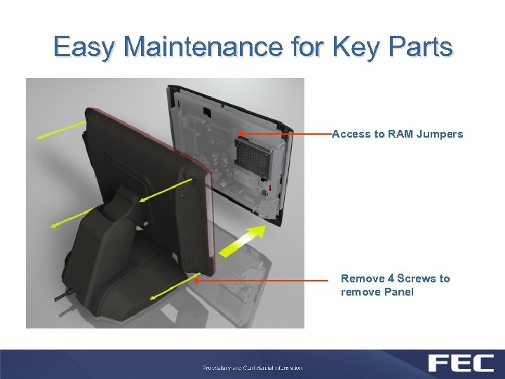 Easy Maintenance for Key Parts Access to RAM Jumpers Remove 4 Screws to remove