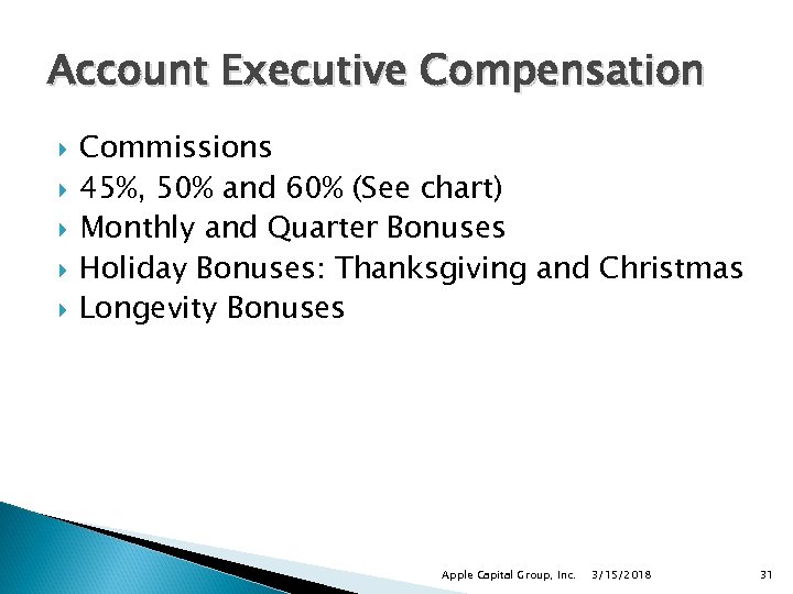 Account Executive Compensation Commissions 45%, 50% and 60% (See chart) Monthly and Quarter Bonuses