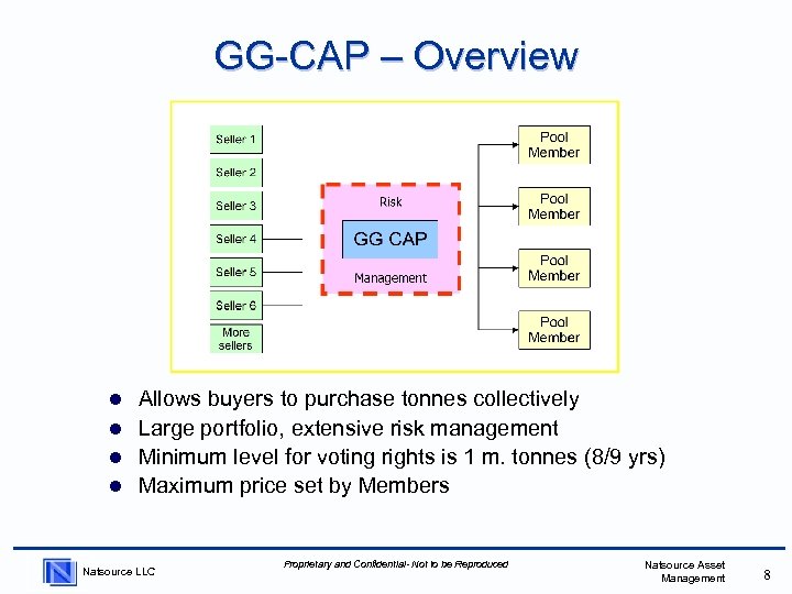 GG-CAP – Overview Allows buyers to purchase tonnes collectively l Large portfolio, extensive risk