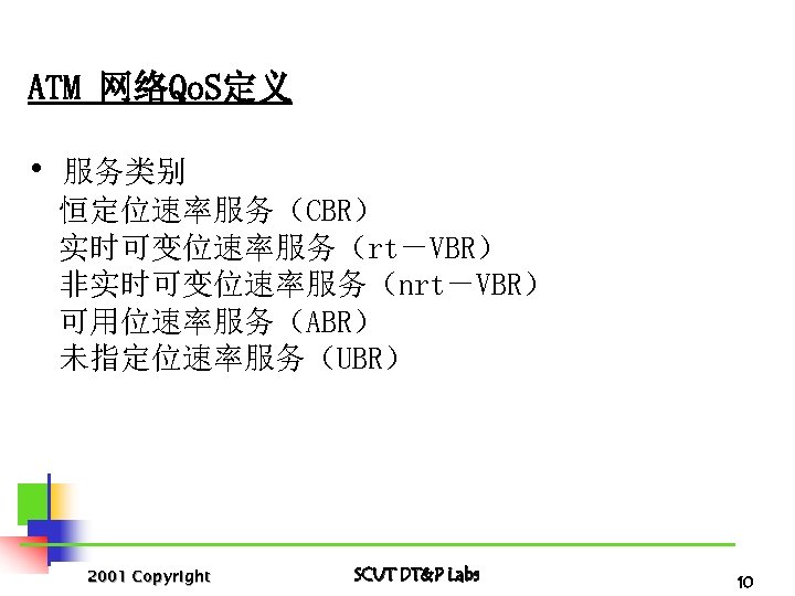 ATM 网络Qo. S定义 • 服务类别 恒定位速率服务（CBR） 实时可变位速率服务（rt－VBR） 非实时可变位速率服务（nrt－VBR） 可用位速率服务（ABR） 未指定位速率服务（UBR） 2001 Copyright SCUT DT&P