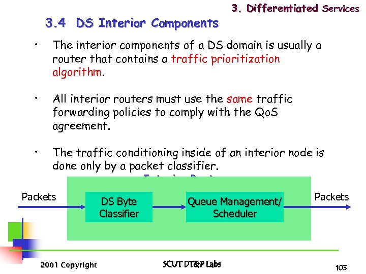 3. 4 DS Interior Components 3. Differentiated Services • The interior components of a
