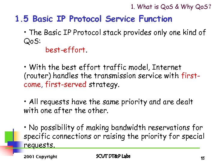1. What is Qo. S & Why Qo. S？ 1. 5 Basic IP Protocol