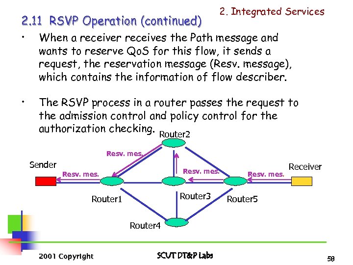 2. 11 RSVP Operation (continued) 2. Integrated Services • When a receiver receives the
