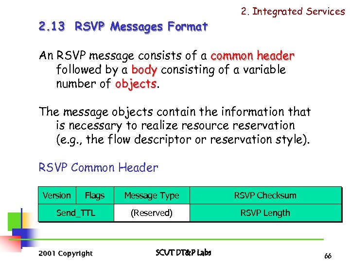 2. Integrated Services 2. 13 RSVP Messages Format An RSVP message consists of a