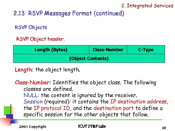 2. Integrated Services 2. 13 RSVP Messages Format (continued) RSVP Objects RSVP Object header