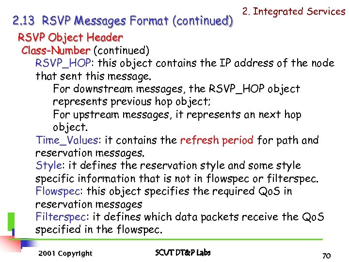 2. 13 RSVP Messages Format (continued) 2. Integrated Services RSVP Object Header Class-Number (continued)