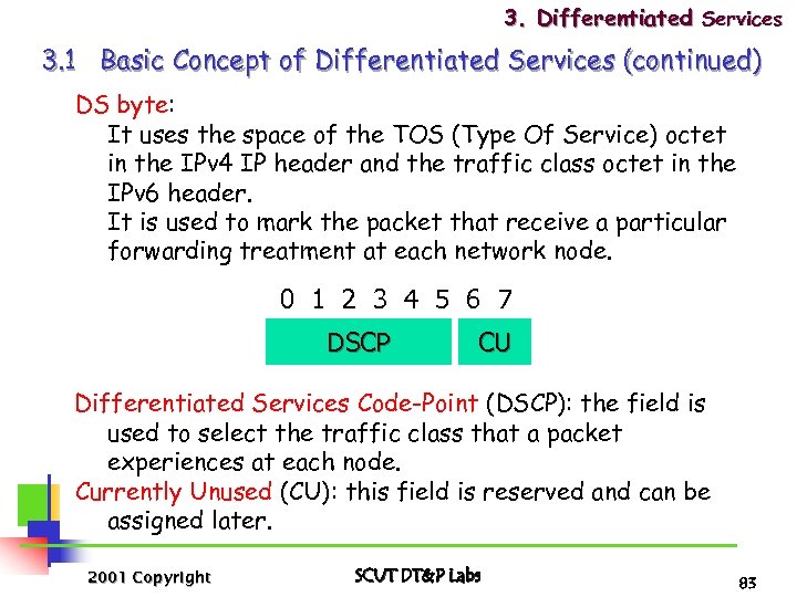 3. Differentiated Services 3. 1 Basic Concept of Differentiated Services (continued) DS byte: It
