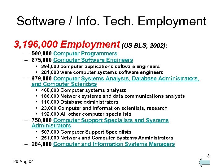 Software / Info. Tech. Employment 3, 196, 000 Employment (US BLS, 2002): – 500,