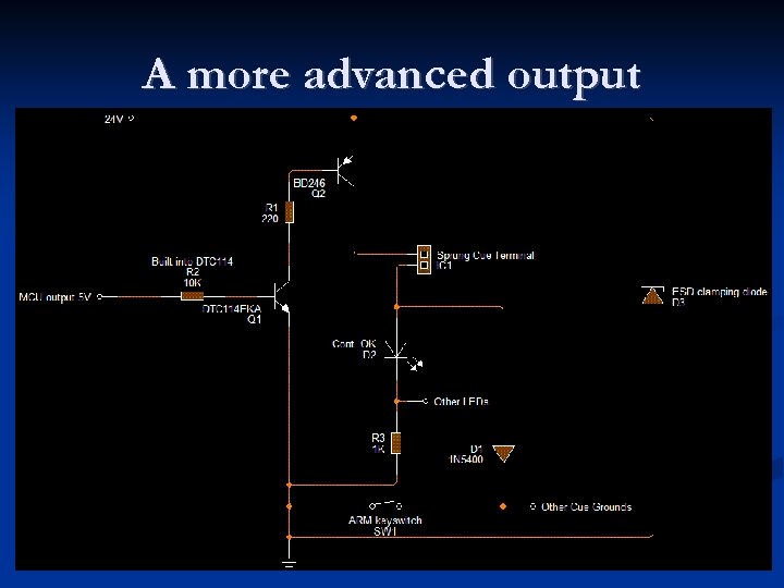 A more advanced output 