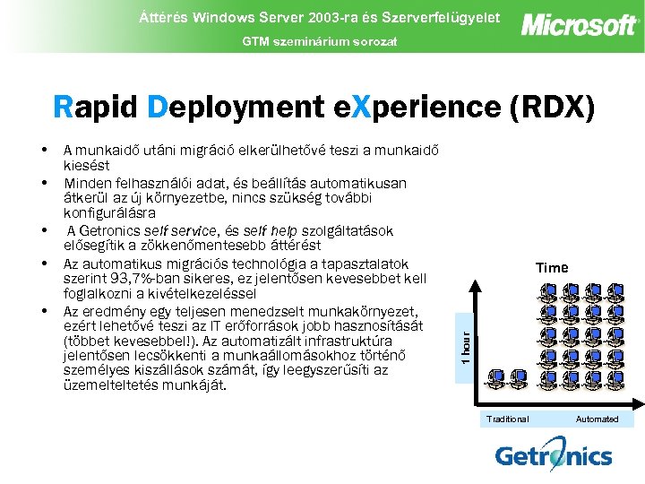 Áttérés Windows Server 2003 -ra és Szerverfelügyelet GTM szeminárium sorozat Rapid Deployment e. Xperience