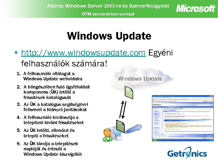 Áttérés Windows Server 2003 -ra és Szerverfelügyelet GTM szeminárium sorozat Windows Update • http:
