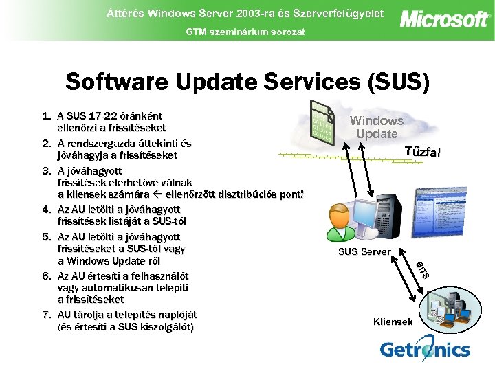 Áttérés Windows Server 2003 -ra és Szerverfelügyelet GTM szeminárium sorozat Software Update Services (SUS)