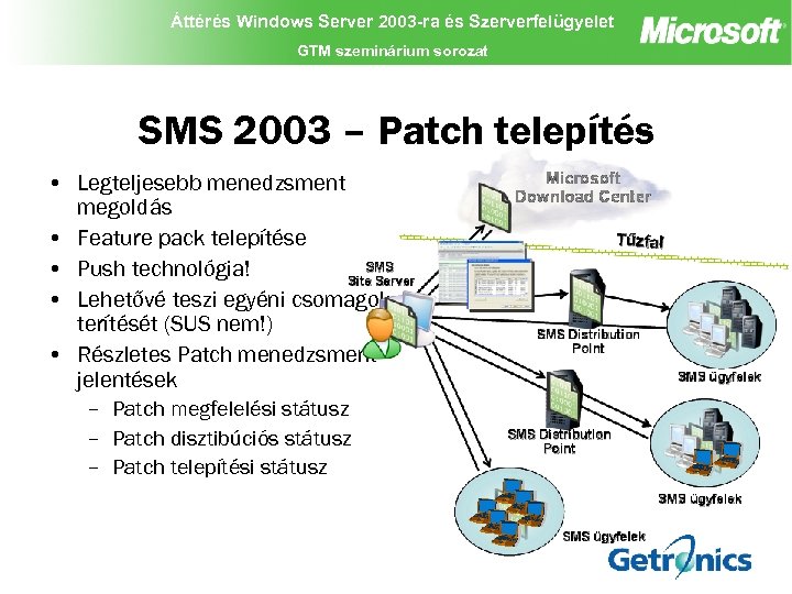 Áttérés Windows Server 2003 -ra és Szerverfelügyelet GTM szeminárium sorozat SMS 2003 – Patch