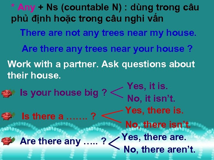 * Any + Ns (countable N) : dùng trong câu phủ định hoặc trong