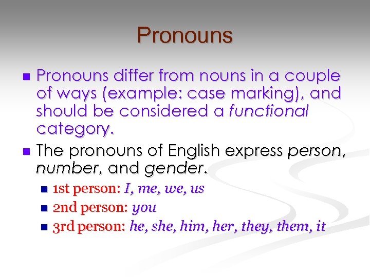 Pronouns differ from nouns in a couple of ways (example: case marking), and should