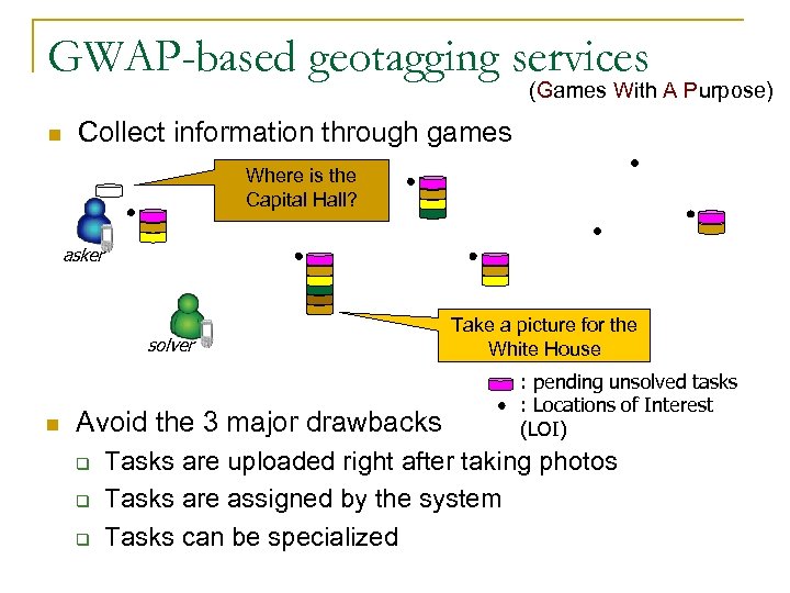 GWAP-based geotagging services (Games With A Purpose) n Collect information through games Where is