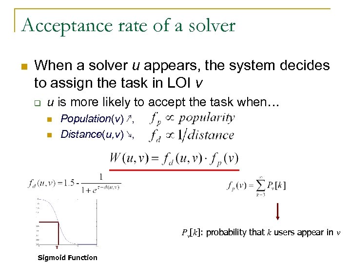 Acceptance rate of a solver n When a solver u appears, the system decides