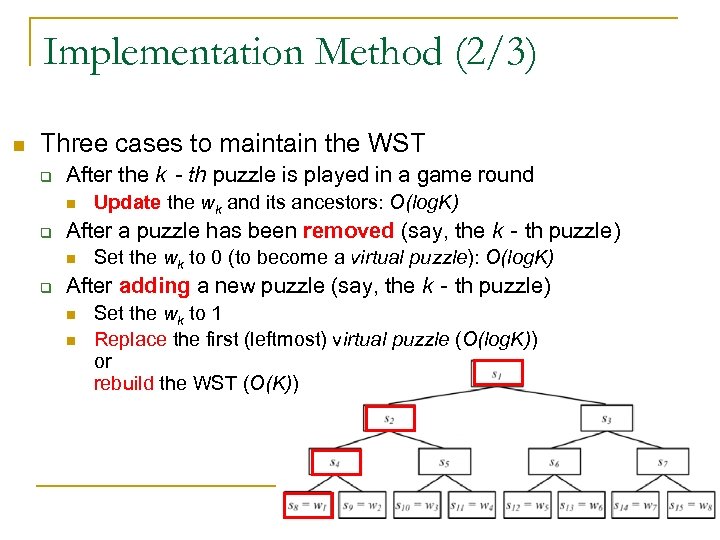 Implementation Method (2/3) n Three cases to maintain the WST q After the k‐th