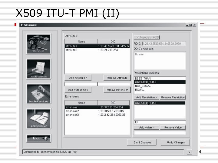 X 509 ITU-T PMI (II) 14 