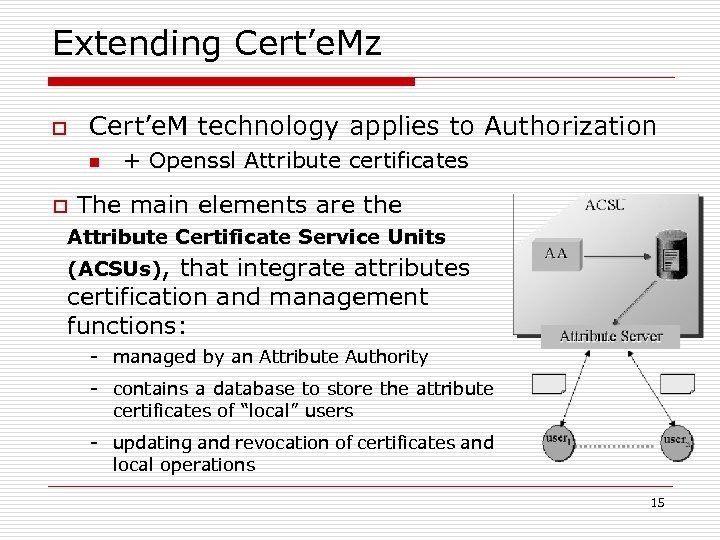 Extending Cert’e. Mz o Cert’e. M technology applies to Authorization n o + Openssl