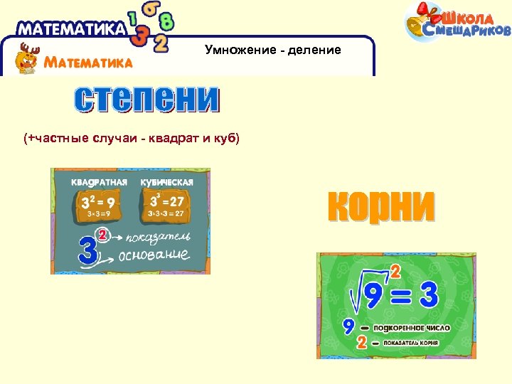 Умножение - деление (+частные случаи - квадрат и куб) 