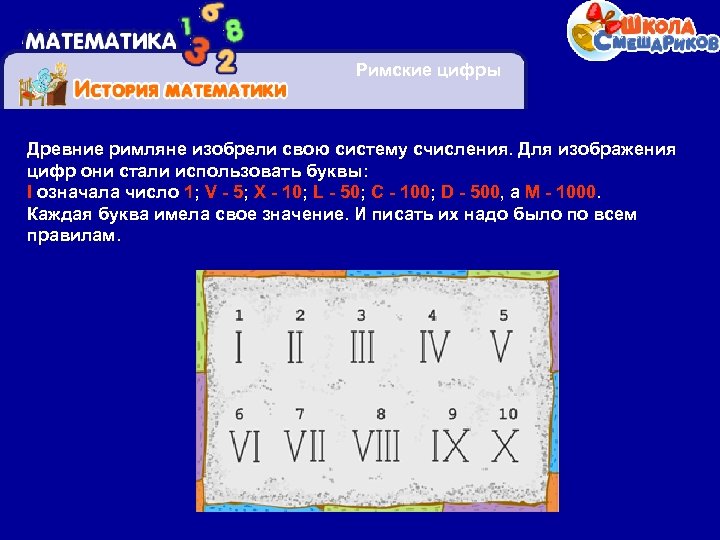 Римские цифры Древние римляне изобрели свою систему счисления. Для изображения цифр они стали использовать
