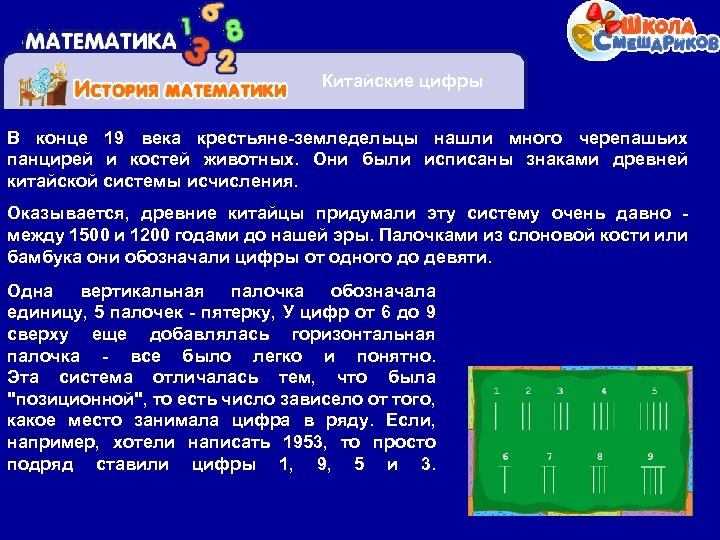 Китайские цифры В конце 19 века крестьяне-земледельцы нашли много черепашьих панцирей и костей животных.