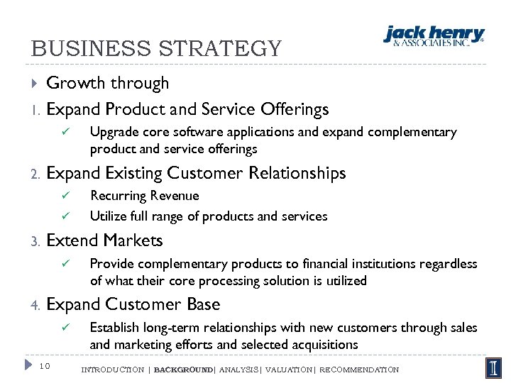 BUSINESS STRATEGY Growth through 1. Expand Product and Service Offerings ü 2. Expand Existing