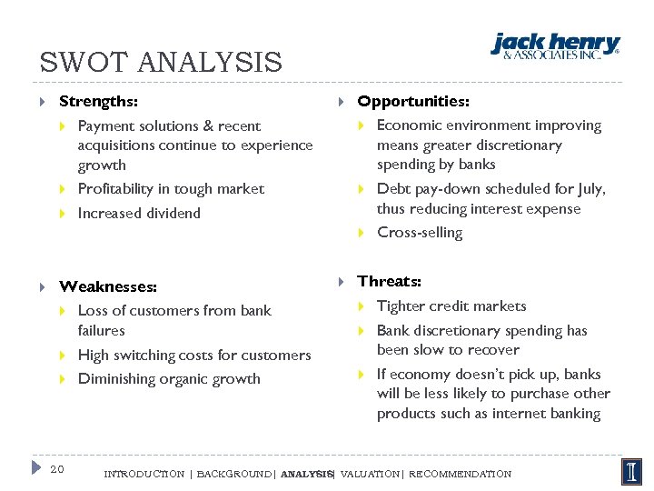 SWOT ANALYSIS Strengths: Payment solutions & recent acquisitions continue to experience growth Profitability in