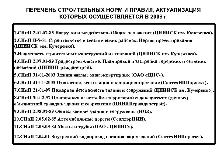 ПЕРЕЧЕНЬ СТРОИТЕЛЬНЫХ НОРМ И ПРАВИЛ, АКТУАЛИЗАЦИЯ КОТОРЫХ ОСУЩЕСТВЛЯЕТСЯ В 2008 г. 1. СНи. П