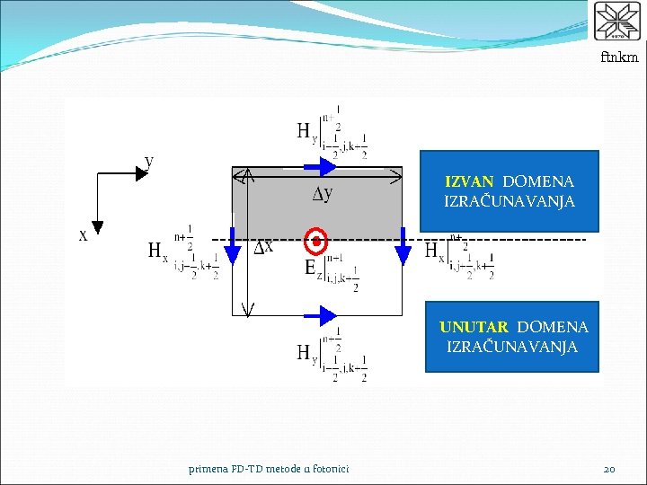 ftnkm IZVAN DOMENA IZRAČUNAVANJA UNUTAR DOMENA IZRAČUNAVANJA primena FD-TD metode u fotonici 20 