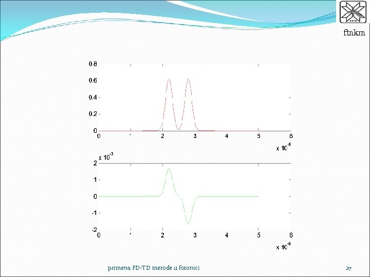 ftnkm primena FD-TD metode u fotonici 27 