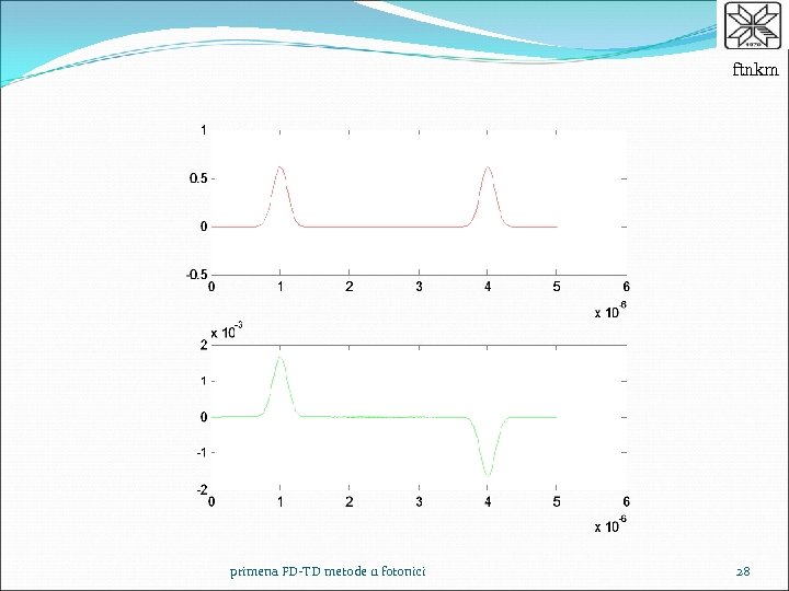 ftnkm primena FD-TD metode u fotonici 28 