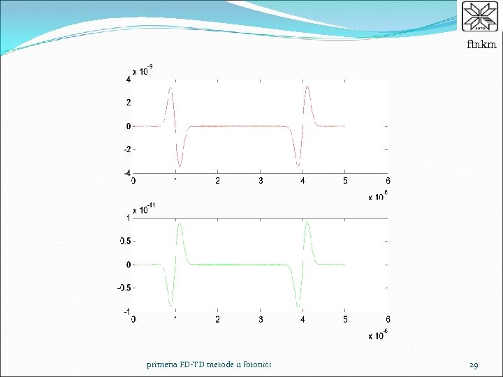 ftnkm primena FD-TD metode u fotonici 29 