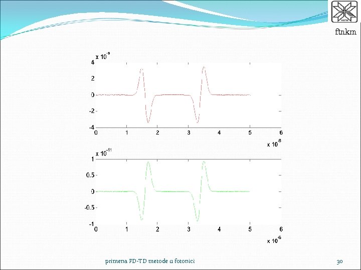 ftnkm primena FD-TD metode u fotonici 30 
