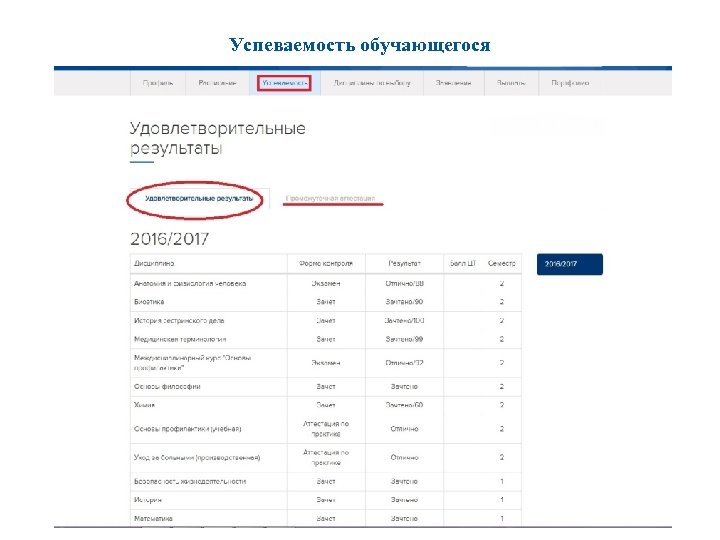 Успеваемость обучающегося 