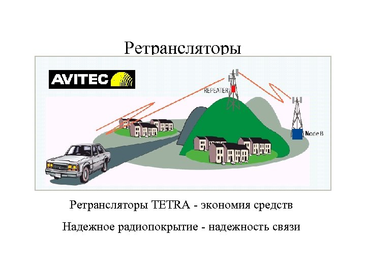 Ретрансляторы TETRA - экономия средств Надежное радиопокрытие - надежность связи 