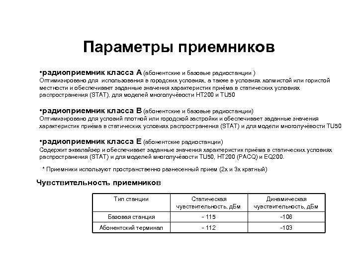 Параметры приемников • радиоприемник класса А (абонентские и базовые радиостанции ) Оптимизировано для использования