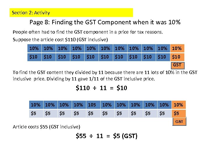 Section 2: Activity Page 8: Finding the GST Component when it was 10% People