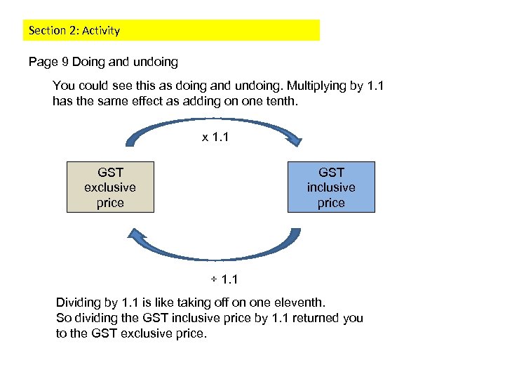 Section 2: Activity Page 9 Doing and undoing You could see this as doing