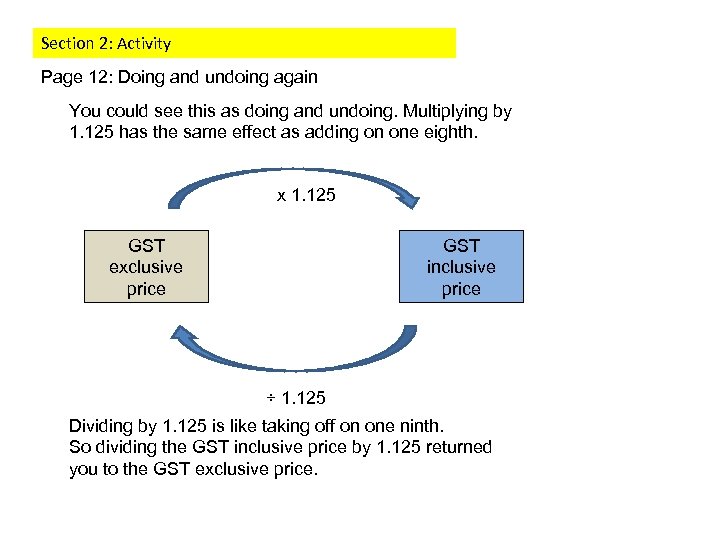 Section 2: Activity Page 12: Doing and undoing again You could see this as