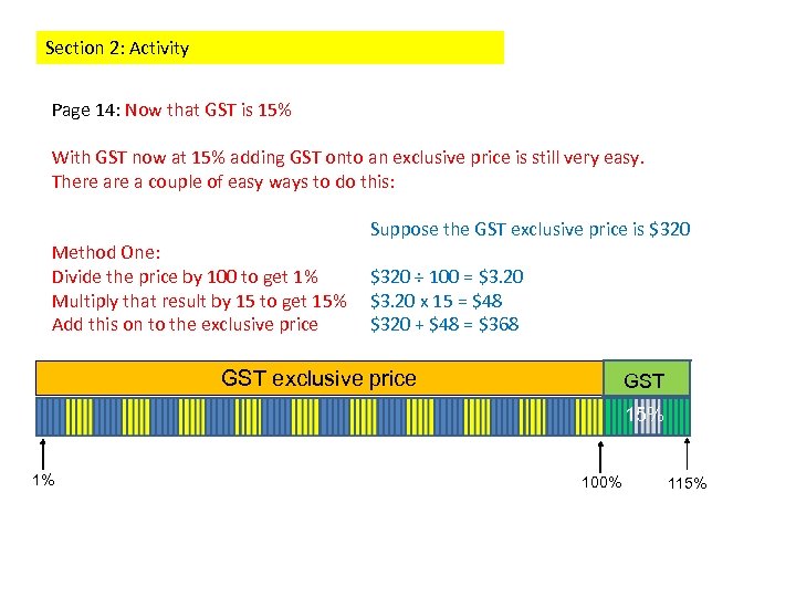 Section 2: Activity Page 14: Now that GST is 15% With GST now at