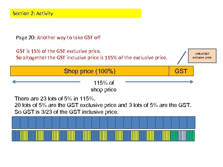 Section 2: Activity Page 20: Another way to take GST off GST is 15%