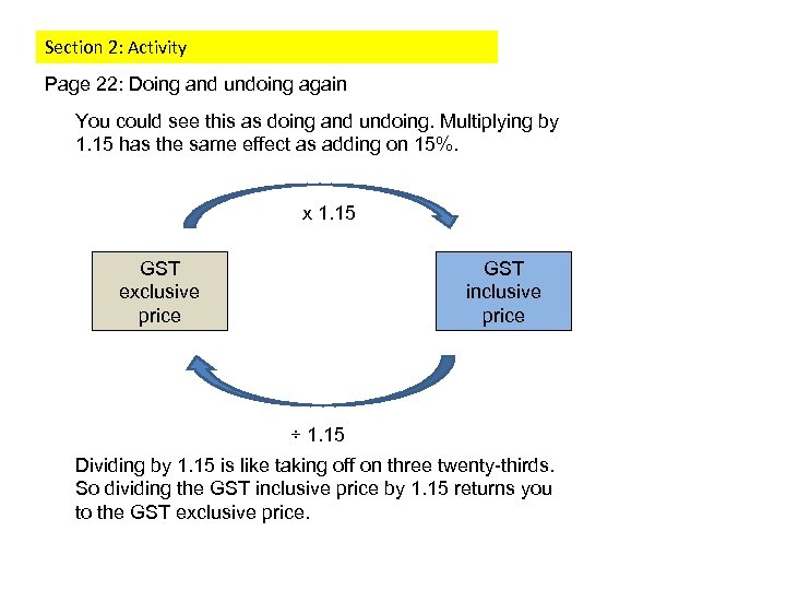 Section 2: Activity Page 22: Doing and undoing again You could see this as