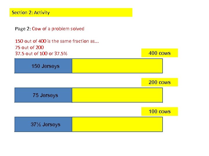 Section 2: Activity Page 2: Cow of a problem solved 150 out of 400